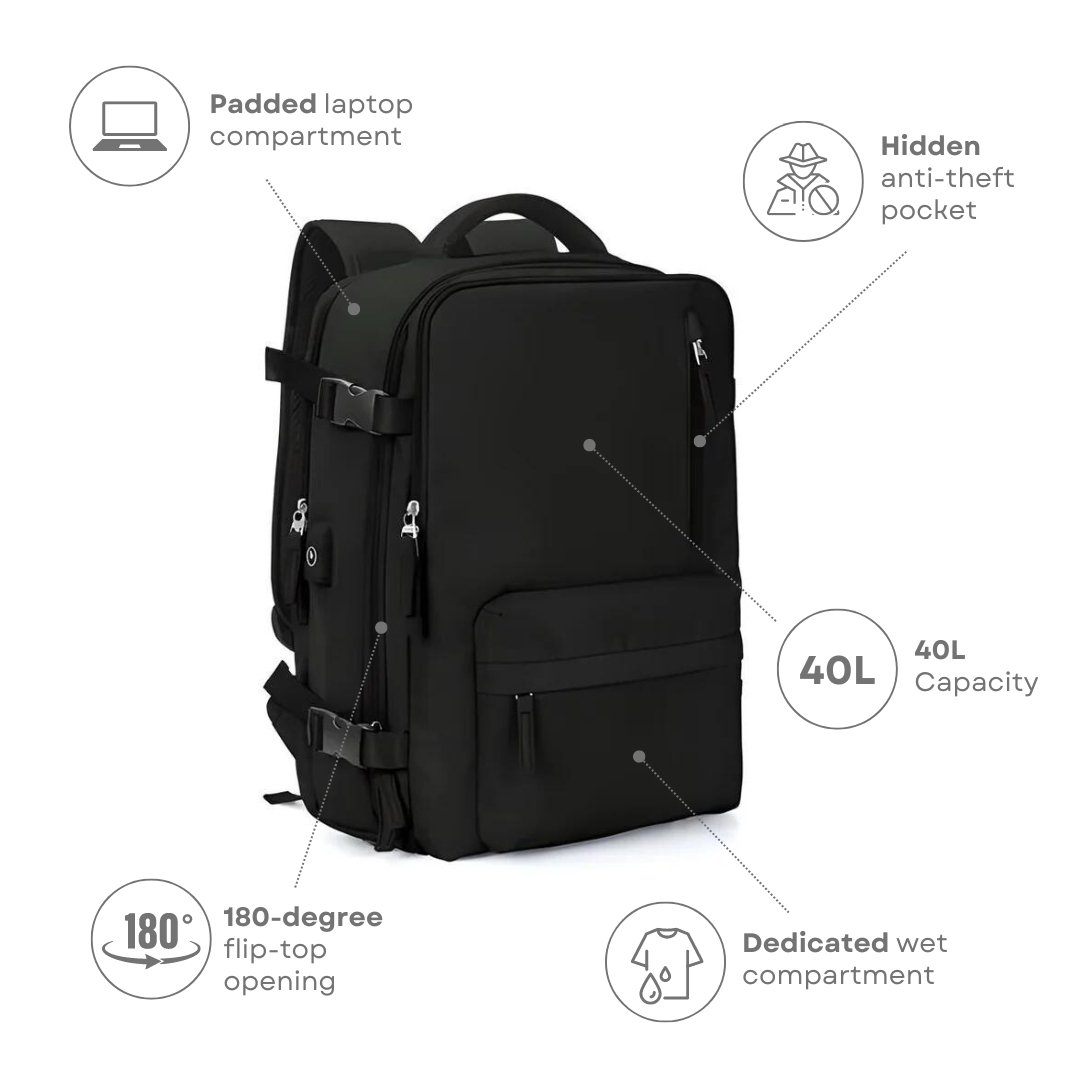 Explorer | Expandable Carry-On Backpack